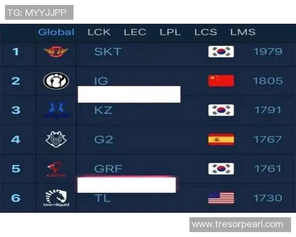 武汉篮球队以82分稳居杯赛积分榜首位展现强劲实力